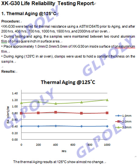 導熱凝膠XK-G30可靠性測試報告,使用壽命測試報告