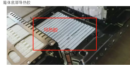 奔馳Smart Gen4電池包散熱在用導熱膠，國內車企也都在選擇GLPOLY雙劑導熱膠XK-S20