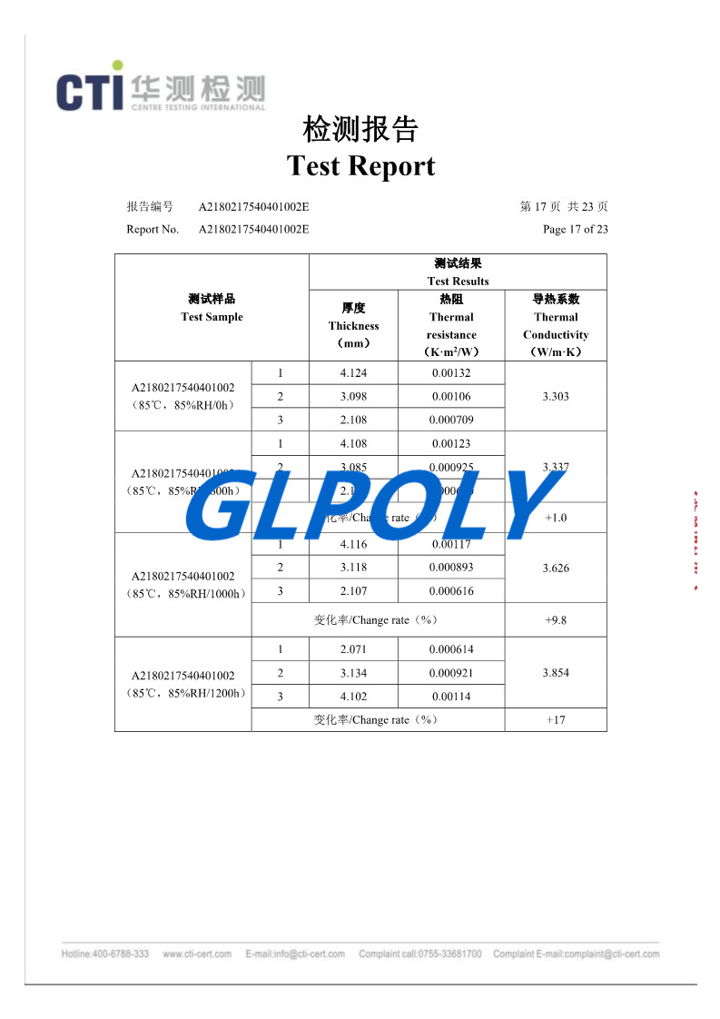 GLPOLY 2019可靠性測試